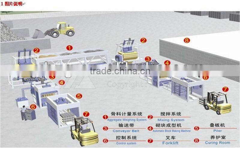 Hydraulic type small brick making machine