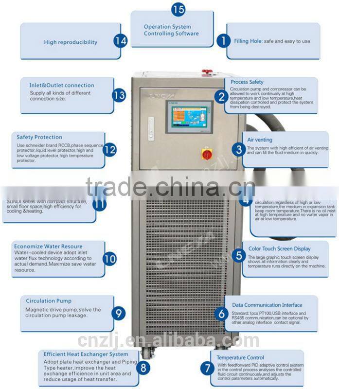 Lab And Chemical Equipment cooling and heating machine from -100 up to 100 degree