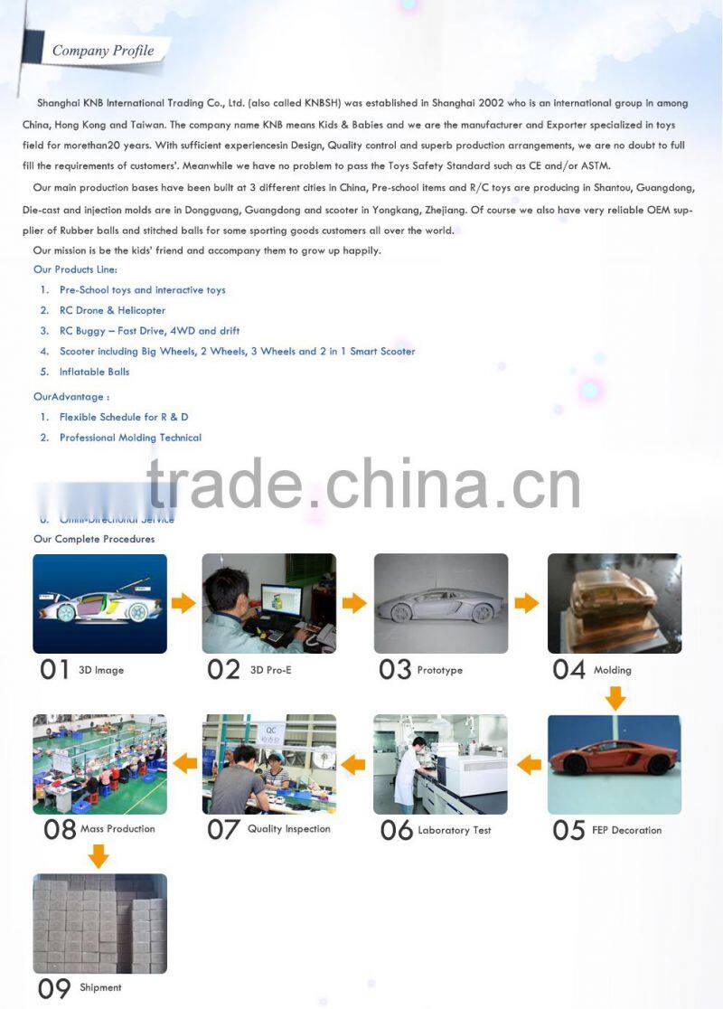 high quality overseas 360 degree plane RC Helicopter 6 aixs drone