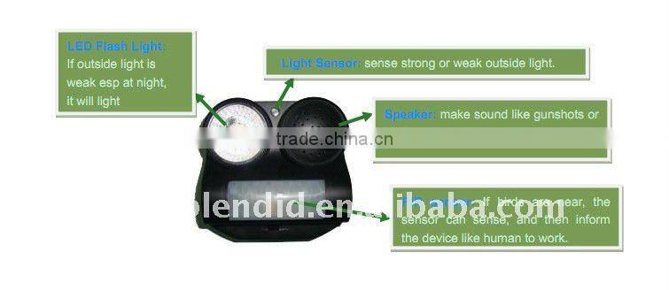 Sound Bird Expeller GH-192