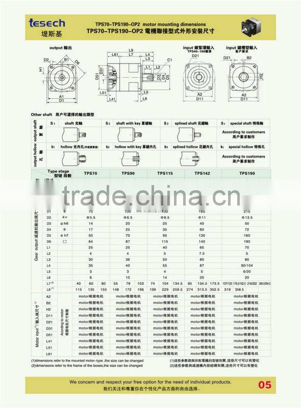 Planetary Drive Gearbox for Servo Motors