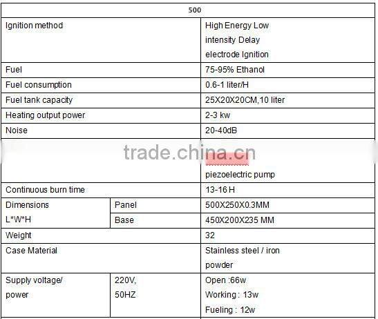 RX500 China intelligent 500X250X235mm alcohol burner