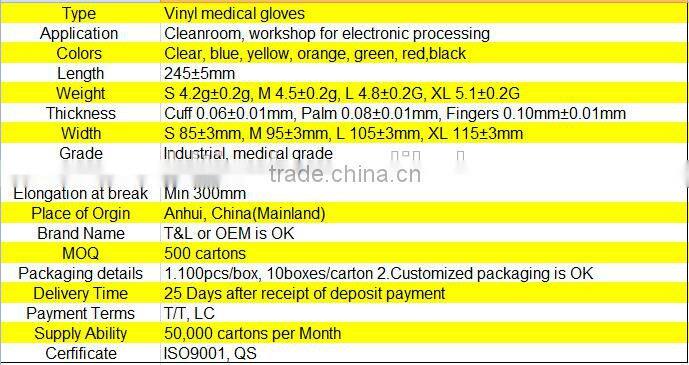 Medical and agricultural grade plastic vinyl glove with cheap price
