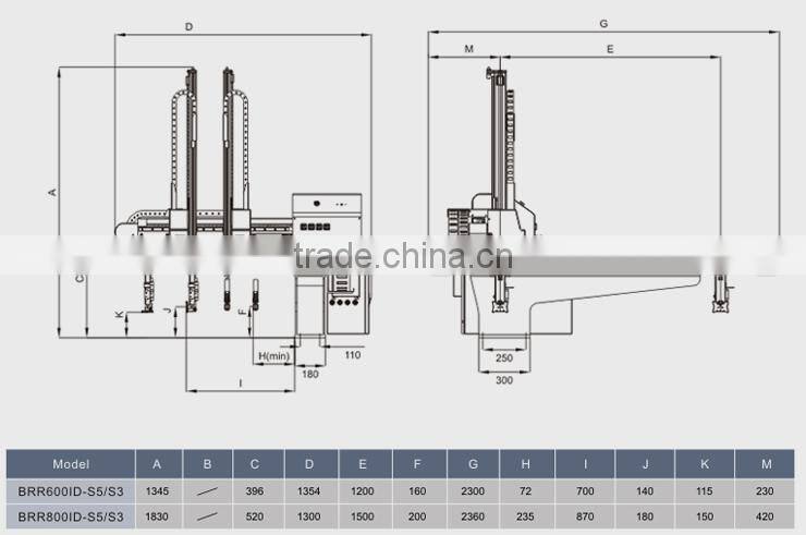 high-speed industrial robot household appliances