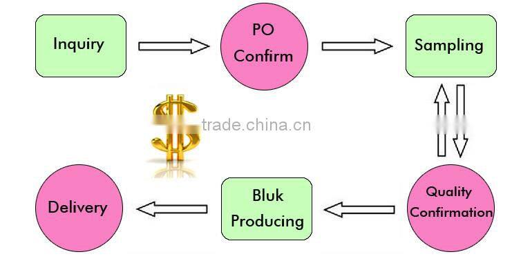 2016 New Arrivals Baby Coats Fashion Casual Girls Outerwear Adorable Kids Clothing G-NBG-OC905-1