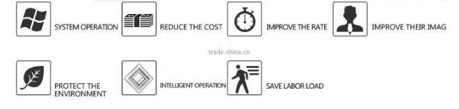 YHFS-700R Micro Floor Scrubber