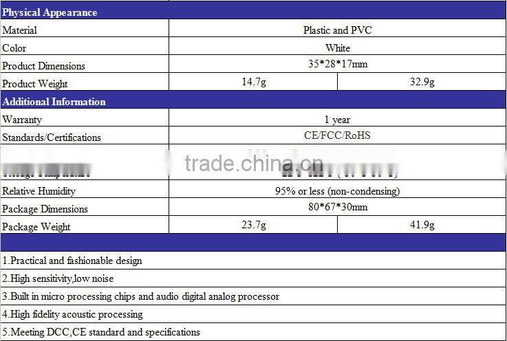 portable cctv microphone sticker YJS-GK-301A