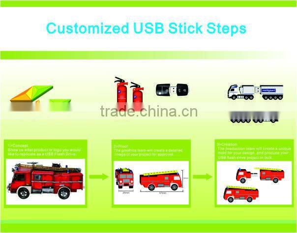items for sale in bulk cheap 1gb usb pen drive