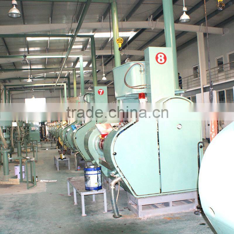 Japan TOYO same ink three roll mill