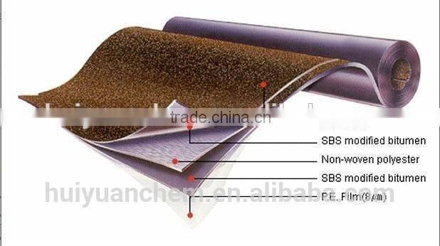 Modified bitumen roofing/bitumen waterproof membranes