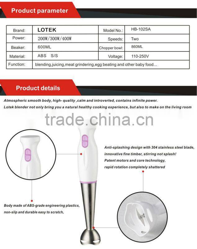 hand powered blender