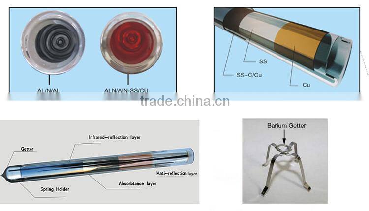 Three Layers Coating Solar Vacuum Tube