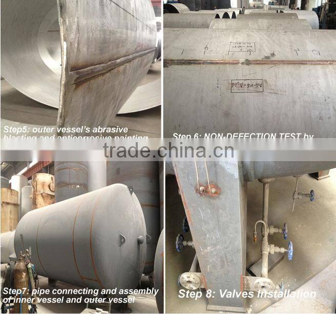 Best Oxygen Road Tanker Truck