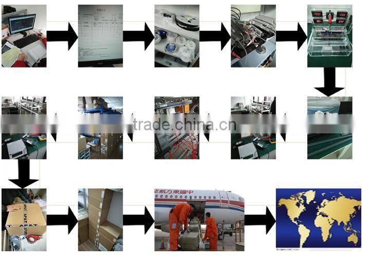 AP-DC2451 mini desktop ionizing air blower anti static blower for film machine