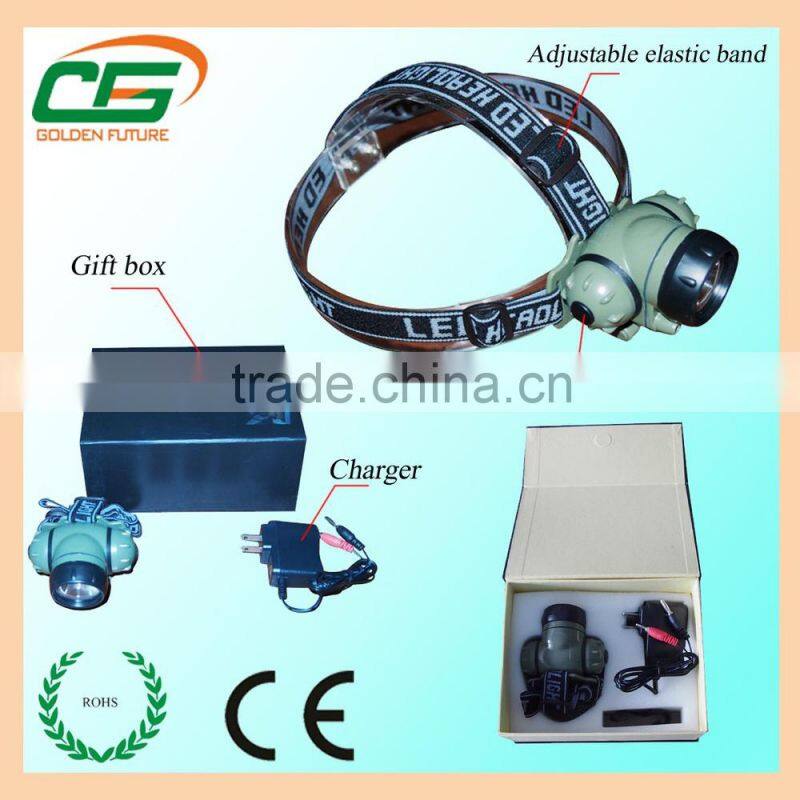 Big promotion!!!2Ah led portable rechargeable mining light