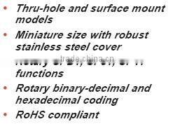 RTE1010N14 C&K Rotary DIP Switches