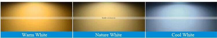 Made In China Surface Mounted Ultra Slim 36w LED Panel Light