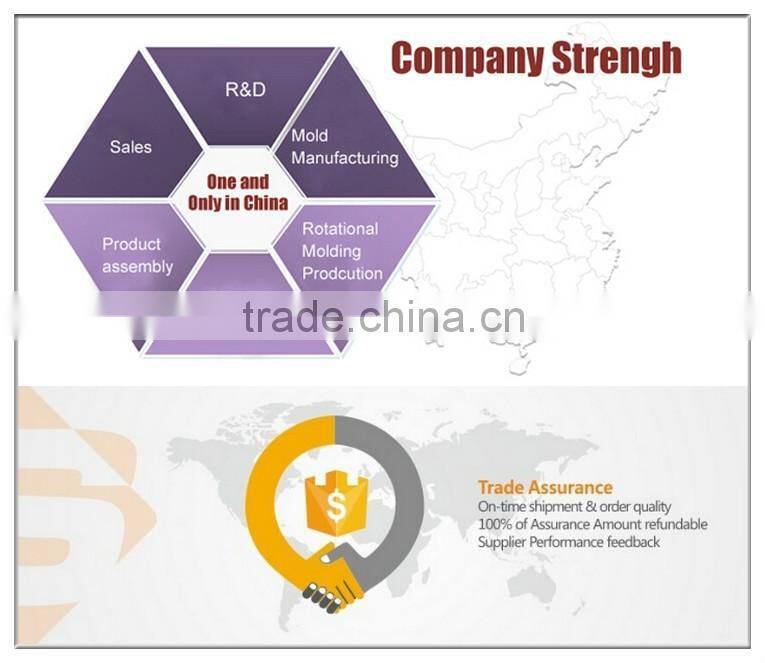trade assurance stud welding machines from china supplier