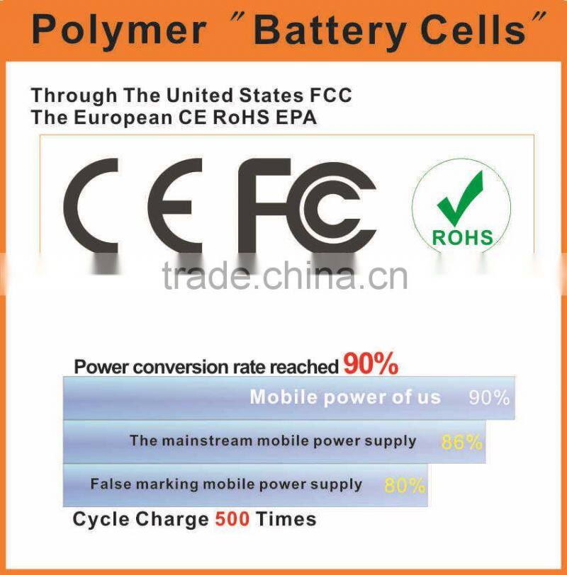 ABS protected material Lithium-ion polymer battery versatile solar bag