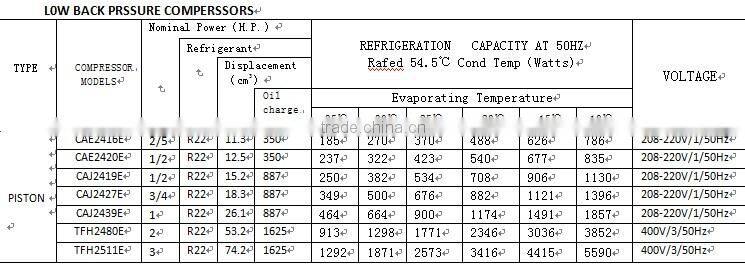 1hp Tecumseh Compressor Model TAJ9510T