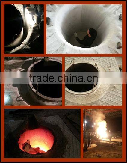 For induction furnace heat insulation mica sheet fiber cloth flexible laminate material High Quality dust free Cloth roll