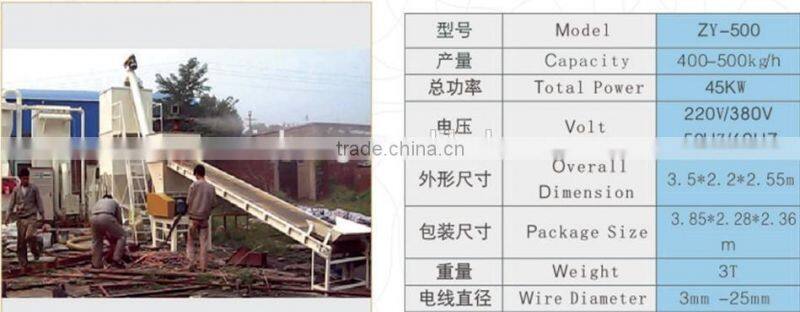 High Output recycling copper wire machine/Wire Recycling Machine/Copper Wire Recycling Machine