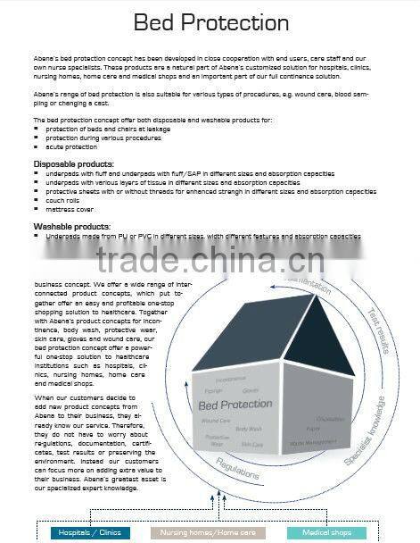 Washable Underpads,PVC