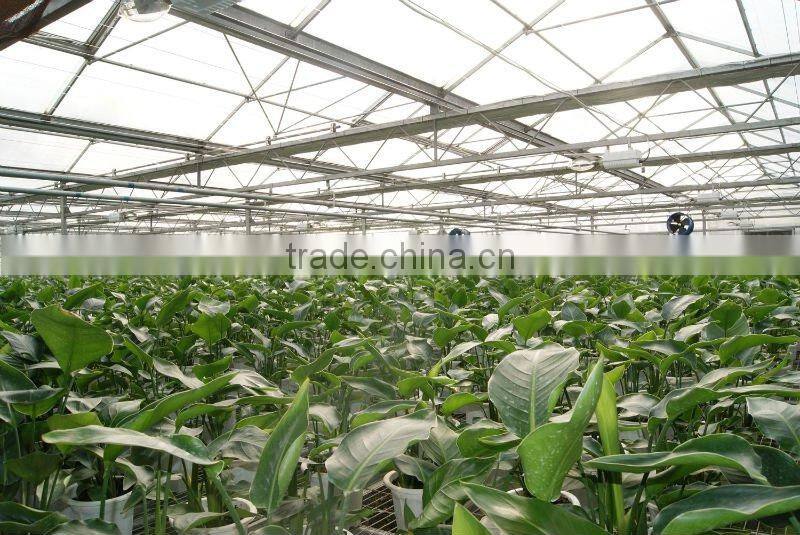 circulation fan good use for greenhouse