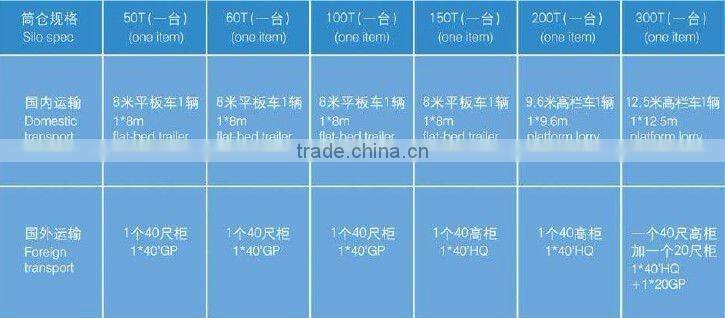 Brick machine making products imported from china wholesale