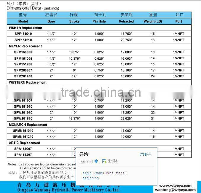 plunger type Hydraulic Ram snow plow hydraulic cylinder