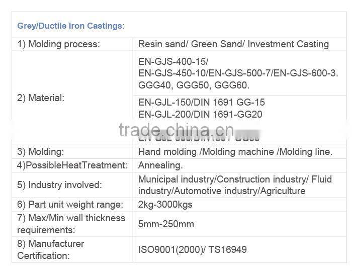 brake disc/carbon ceramic brake discs/mountain bike hydraulic dual disc brake