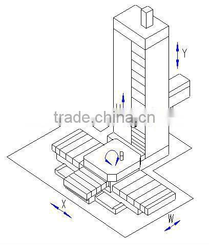 CNC Horizontal Boring Machine