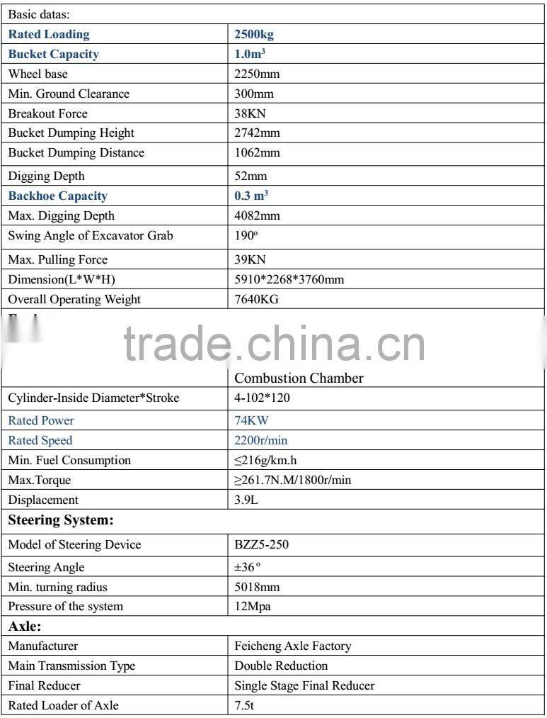 Wheel Loader With Backhoe