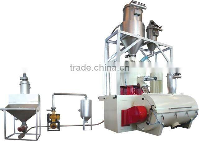 plastic resin mixing machine