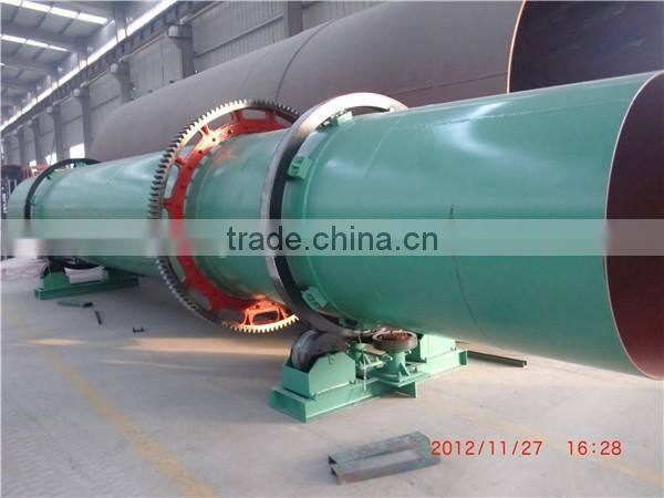 2.8 meter diameter gypsum rotary dryer with large capacity drying 10 ton per hour