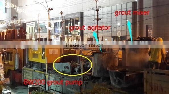 Gaode grouting equipment for sealing of rock and soil