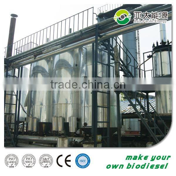 Energy equipment waste vegetable oil animal fat processing biodiesel refinery