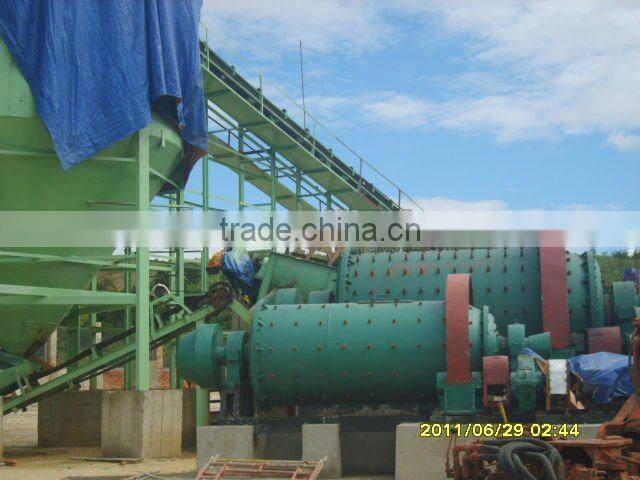 portable conveyor system, belt coal conveyor machine for hot sale