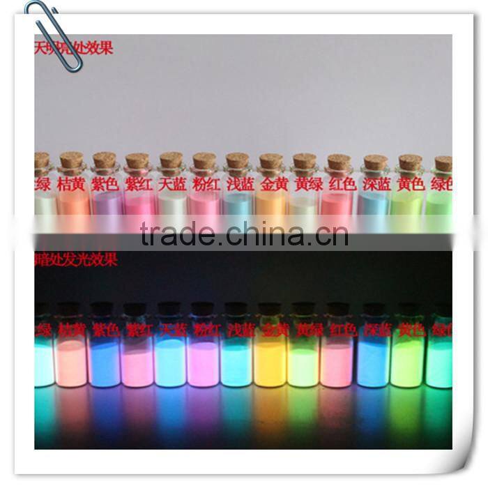 Photoluminescent Night Glow Powder