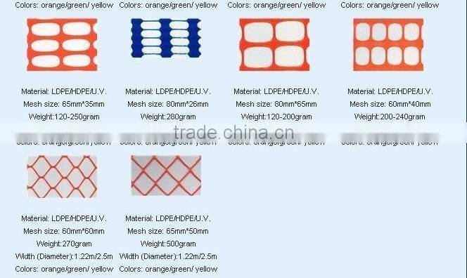 Plastic Safety Fence (factory)