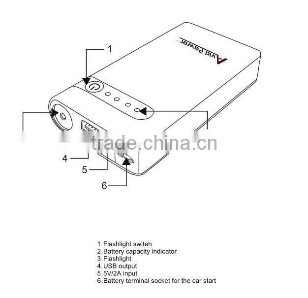 JB1226 Car power bank charger usb car charger mobile charger
