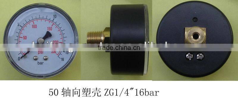 Water Pressure Gauge