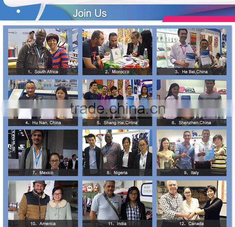 1.2m with TFP printheads dye sublimation photo printer for polyester