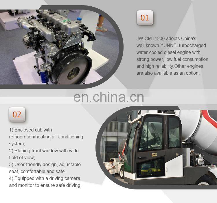 China best cheap automatic loading concrete mixer truck for sale in canada/cebu/jamaica