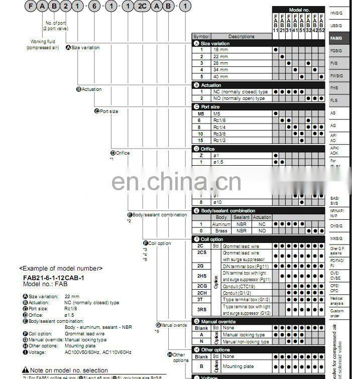 CKD Solenoid valve Japan Solenoid valve FAB21-6-2-12HS-3