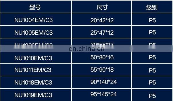 NUP307NR C3 Cylindrical Roller Bearings 35*80*21mm