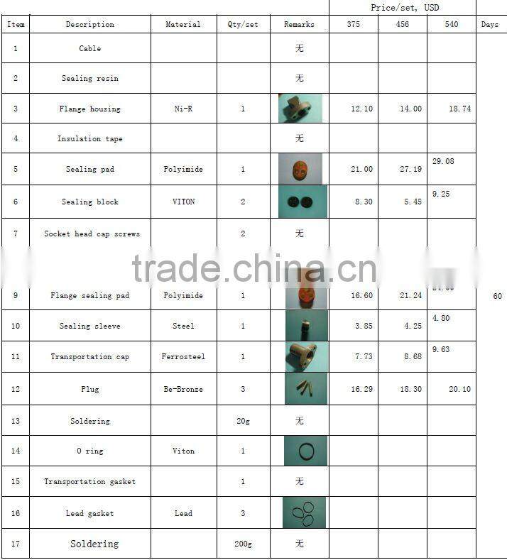 Hight Quality Cable Head Parts