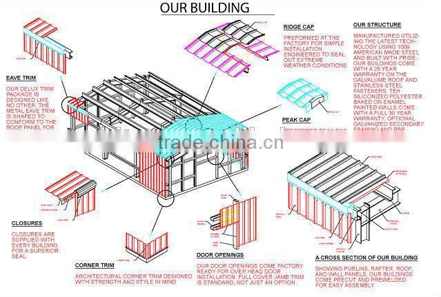 Modern prefabricated house made in china , Chicken house price , Steel structure building house plans , construction building