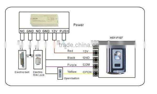 Remote Control Fingerprint RFID Reader with wiegand26