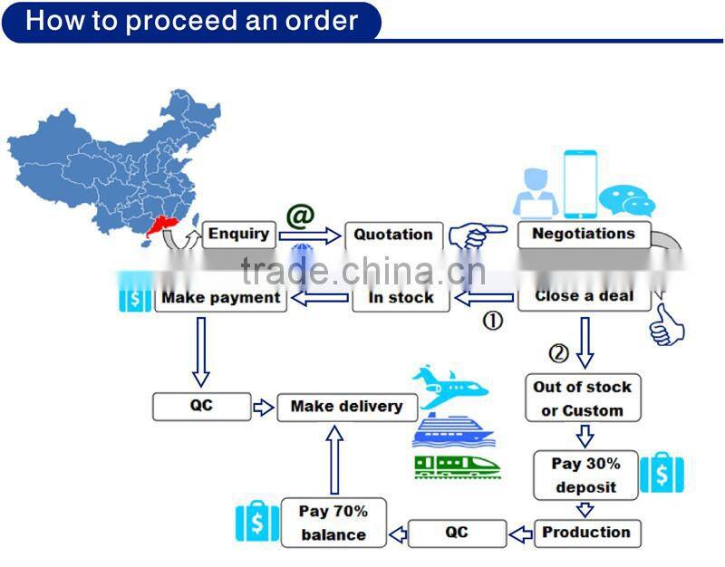 Bulk Purchasing Website Stainless Steel Leathere Bracelets Wristwatch For Men